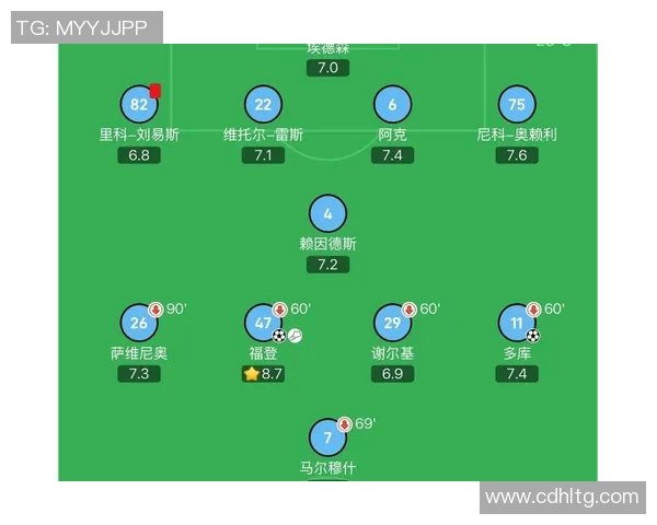 皇马淘汰曼城欧冠英超全军覆没，亚洲球队欧冠突破利雅得新月晋级八强